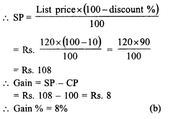RS Aggarwal Class 8 Solutions Chapter 10 Profit and Loss Ex 10D 19.1