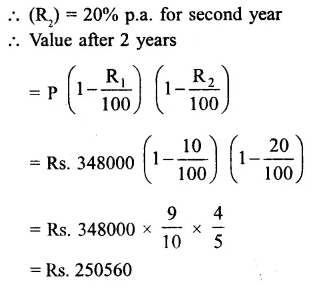 RS Aggarwal Class 8 Solutions Chapter 11 Compound Interest Ex 11B 29.1