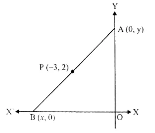 Selina Concise Mathematics Class 10 ICSE Solutions Chapter 13 Section and Mid-Point Formula Ex 13B Q5.2