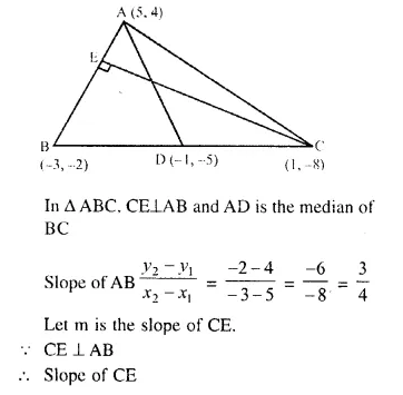 Selina Concise Mathematics Class 10 ICSE Solutions Chapter 14 Equation of a Line Ex 14B Q15.1
