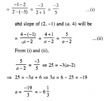 Selina Concise Mathematics Class 10 ICSE Solutions Chapter 14 Equation of a Line Ex 14B Q18.1