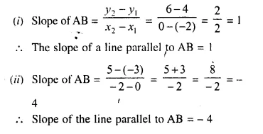 Selina Concise Mathematics Class 10 ICSE Solutions Chapter 14 Equation of a Line Ex 14B Q4.1