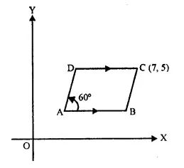 Selina Concise Mathematics Class 10 ICSE Solutions Chapter 14 Equation of a Line Ex 14C Q10.1