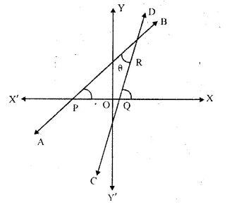 Selina Concise Mathematics Class 10 ICSE Solutions Chapter 14 Equation of a Line Ex 14E Q23.1