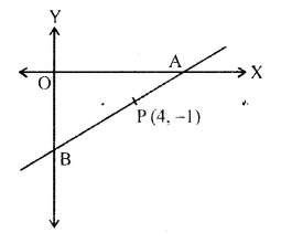 Selina Concise Mathematics Class 10 ICSE Solutions Chapter 14 Equation of a Line Ex 14E Q41.1