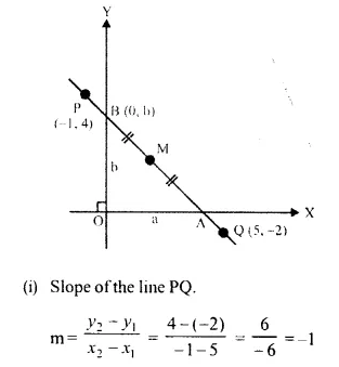 Selina Concise Mathematics Class 10 ICSE Solutions Chapter 14 Equation of a Line Ex 14E Q5.2