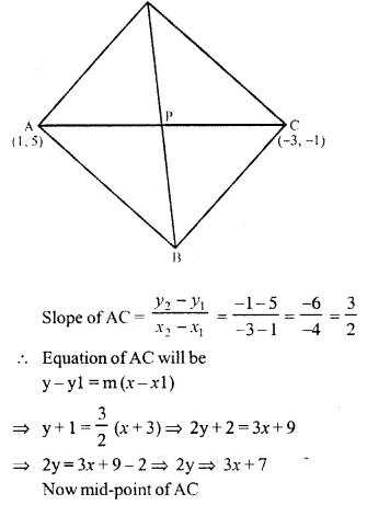 Selina Concise Mathematics Class 10 ICSE Solutions Chapter 14 Equation of a Line Ex 14E Q6.1