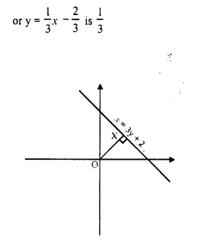 Selina Concise Mathematics Class 10 ICSE Solutions Chapter 14 Equation of a Line Ex 14E Q8.1