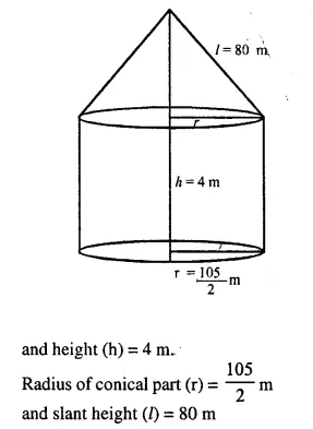 Selina Concise Mathematics Class 10 ICSE Solutions Chapter 20 Cylinder, Cone and Sphere Ex 20F Q3.1