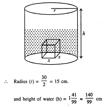 Selina Concise Mathematics Class 10 ICSE Solutions Chapter 20 Cylinder, Cone and Sphere Ex 20G Qp1.1