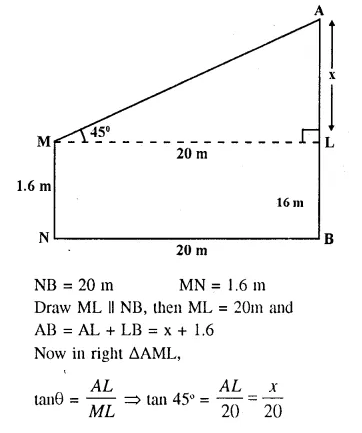 Selina Concise Mathematics Class 10 ICSE Solutions Chapter 22 Heights and Distances Ex 22A Q6.1