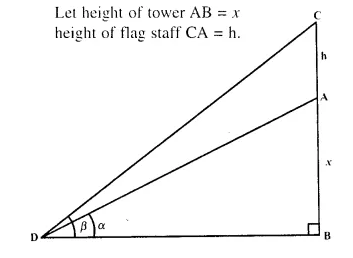 Selina Concise Mathematics Class 10 ICSE Solutions Chapter 22 Heights and Distances Ex 22C Q7.2
