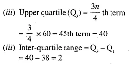 Selina Concise Mathematics Class 10 ICSE Solutions Chapter 24 Measures of Central Tendency Ex 24C Q6.3