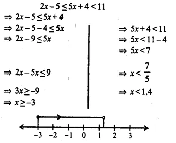 Selina Concise Mathematics Class 10 ICSE Solutions Chapter 4 Linear Inequations Ex 4B 22.1