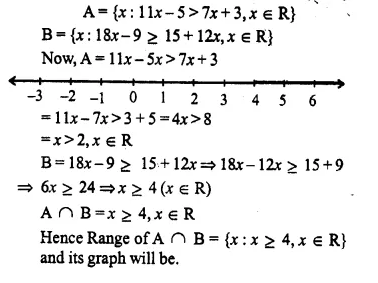 Selina Concise Mathematics Class 10 ICSE Solutions Chapter 4 Linear Inequations Ex 4B 24.1