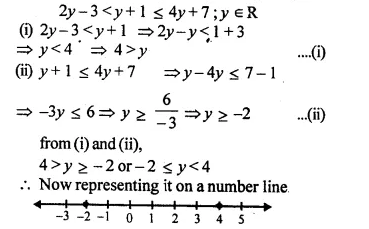 Selina Concise Mathematics Class 10 ICSE Solutions Chapter 4 Linear Inequations Ex 4B 29.1