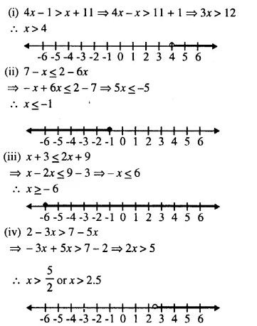 Selina Concise Mathematics Class 10 ICSE Solutions Chapter 4 Linear Inequations Ex 4B 4.1