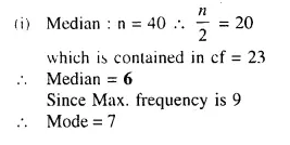 Selina Concise Mathematics Class 10 ICSE Solutions Chapterwise Revision Exercises Q101.4