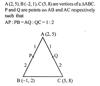 Selina Concise Mathematics Class 10 ICSE Solutions Chapterwise Revision Exercises Q61.1