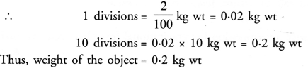 Value Based Questions in Science for Class 9 Chapter 10 Gravitation image - 3