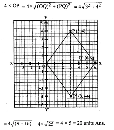 ML Aggarwal Class 10 Solutions for ICSE Maths Chapter 10 Reflection Ex 10 Q28.1