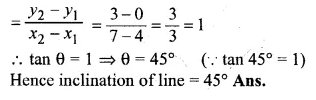 ML Aggarwal Class 10 Solutions for ICSE Maths Chapter 12 Equation of a Straight Line Chapter Test Q6.1