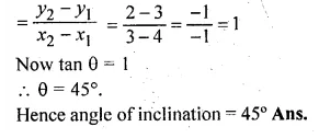 ML Aggarwal Class 10 Solutions for ICSE Maths Chapter 12 Equation of a Straight Line Ex 12.1 Q33.1