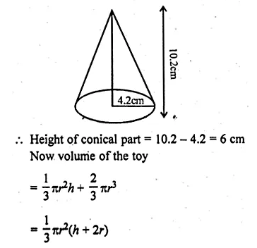 ML Aggarwal Class 10 Solutions for ICSE Maths Chapter 17 Mensuration Chapter Test Q7.1