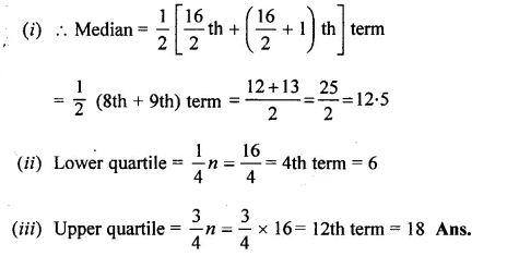ML Aggarwal Class 10 Solutions for ICSE Maths Chapter 21 Measures of Central Tendency Chapter Test Q17.1