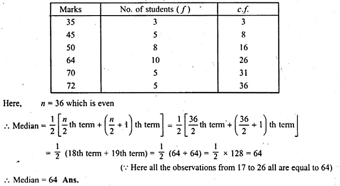 ML Aggarwal Class 10 Solutions for ICSE Maths Chapter 21 Measures of Central Tendency Ex 21.2 Q7.2