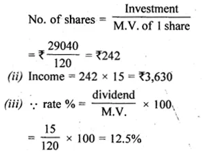 ML Aggarwal Class 10 Solutions for ICSE Maths Chapter 3 Shares and Dividends Ex 3 Q10.1