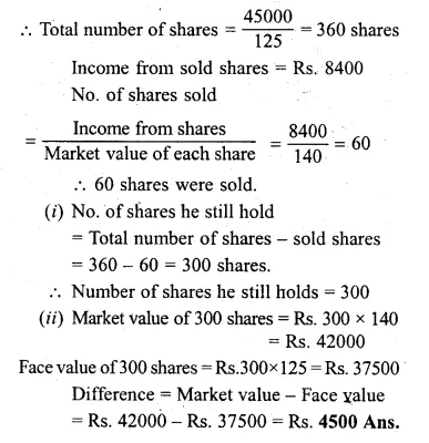 ML Aggarwal Class 10 Solutions for ICSE Maths Chapter 3 Shares and Dividends Ex 3 Q13.1