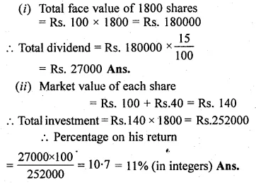 ML Aggarwal Class 10 Solutions for ICSE Maths Chapter 3 Shares and Dividends Ex 3 Q6.1