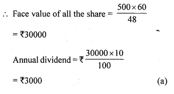 ML Aggarwal Class 10 Solutions for ICSE Maths Chapter 3 Shares and Dividends MCQS Q5.1