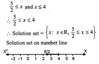 ML Aggarwal Class 10 Solutions for ICSE Maths Chapter 4 Linear Inequations Ex 4 Q24.1