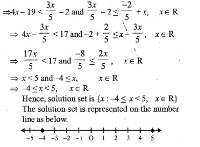 ML Aggarwal Class 10 Solutions for ICSE Maths Chapter 4 Linear Inequations Ex 4 Q38.1