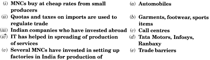 NCERT Solutions for Class 10 Social Science Economics Chapter 4 Globalisation and the Indian Economy 1