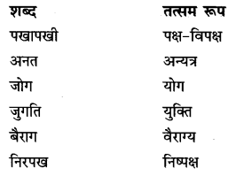 NCERT Solutions for Class 9 Hindi Kshitij Chapter 9 1