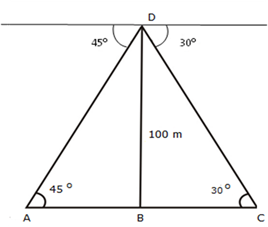 RS Aggarwal Solutions Class 10 Chapter 14 Height and Distance Ex 14a 24