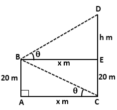 RS Aggarwal Solutions Class 10 Chapter 14 Height and Distance MCQ 19