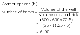 RS Aggarwal Solutions Class 10 Chapter 19 Volume and Surface Areas of Solids MCQ 29