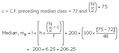 RS Aggarwal Solutions Class 10 Chapter 9 Mean, Median, Mode of Grouped Data Ex 9b 5
