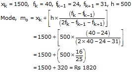 RS Aggarwal Solutions Class 10 Chapter 9 Mean, Median, Mode of Grouped Data Ex 9c 5