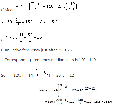 RS Aggarwal Solutions Class 10 Chapter 9 Mean, Median, Mode of Grouped Data Ex 9d 9