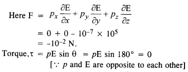NCERT Solutions for Class 12 Physics Chapter 1 Electric Charges and Fields 28