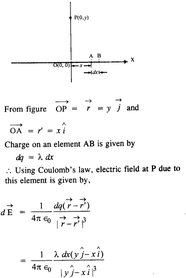 NCERT Solutions for Class 12 Physics Chapter 1 Electric Charges and Fields 42