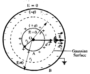 NCERT Solutions for Class 12 Physics Chapter 2 Electrostatic Potential and Capacitance 42