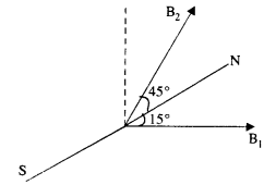 NCERT Solutions for Class 12 Physics Chapter 5 Magnetism and Matter 20