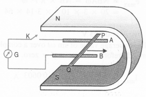 NCERT Solutions for Class 12 Physics Chapter 6 Electromagnetic Induction 16
