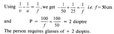 NCERT Solutions for Class 12 Physics Chapter 9 Ray Optics and Optical Instruments 39